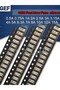 1A 10PCS Gold 1808 125V 250V AC SMD Fast blow Fuse 0.5A 500mA 1A 2A 3A 4A 5A 6.3A 8A 10A 12A 15A 500 - 4
