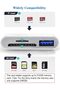 محول كاميرا USB لايتنينج الى بطاقة SD وTF ابل للايفون/ايباد وقارئ بطاقات 3 في1 USB دونجل لفلاشة USB، - 5