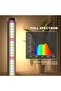 وامبوري مصباح LED لنمو النباتات الداخلية، مصابيح نباتات كاملة الطيف لبدء البذور مع مؤقت وقابل للتعتي - 4