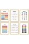 Signtouch Educational Kids Learning Wall Art 6-Piece Outer Frame 50x70 cm - 2