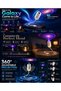 USB Galaxy Projector 2-in-1 – Led Night Light – 360 °   Adjustable Led Projector with 12 Replaceable Films - 6