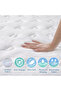 Horizon Pocket Spring Mattress – Hybrid Mattress with Cool Gel Memory Foam & Medium Firm Support - 5