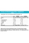 Whey Protein 976 Gr 32 Servings Banana Flavored 24 Grams of Protein 100% Protein Powder Shaker Gifted with a Shaker - 2