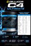 C4 Ultimate Preworkout 380g Bubble Gum 40 Servings - 2