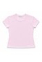 Women's Pink Basic Crew Neck Stretchy Short Sleeve Tshirt