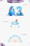 Frozen Elsa Birthday Party Set (3 Years Old, 4 Years Old, 5 Years Old Birthday Concept) - Mini - 4