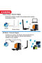 بطاقة شبكة لاسلكية MT7601 بسرعة 150 ميجابت في الثانية RTL818 MTK7601، محول واي فاي صغير USB، مستقبل واي فاي LAN - 3