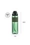 Motivation Thermos Green 820 ml - 3