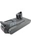 Replacement Battery for Dyson V11 Fluffy Extra,V11 Outsize,V11 Torque Drive Extra,V11 Torque Size,V15,V15 Detect Absolute Extra,V15 Detect Total Clean,V15s Detect Submarine,4000mAh - 2