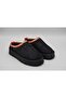 Women's Black Suede Thick Flat Platform Sole Fur Lined Winter Slippers - 3
