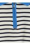 Ozmarka New Season Blue Polo Collar Striped Women's Knitwear Sweater - 6
