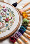 40-Piece Embroidery Thread Set – Laundry Silk, Rayon, Shiny Silk Texture, Fade-Resistant Colors (Shipped Without Spool) - 5