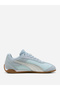 Replicatch Mesh Sneakers - 2