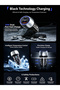 48W USB-A & USB-C Dual Port Fast Car Charger, Transparent Shell Exclusive Mold, Multi-Protection Universal Car Power Adapter - 2