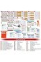 371 Pieces OSHA All-Purpose First Aid Kit, Ideal for Emergency, School, Business FSA HSA Eligible - 3