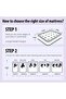 V2 Maxvibe Pocket Spring Mattress 200x200x25Cm, Includes 1-200x200 Super King Bed Mattresses - 8