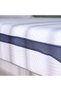 Heatless 7 Zone Hybrid Gel Memory Foam Queen Mattress 150x200x25 cm - 3