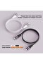 High Speed CB4038C&i USB-C to IP Data Cable Reliable & Durable - 4