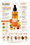 Tropicana Scented Body Oil - Moisturizing Tropical Fruit Fragrance - 2