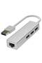Cdg-Cnv41 Gigabit USB 3.0 Ethernet Multiplexer Hub