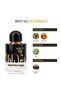 Men's Riffs Wonder of You Perfume (100ml) - 4