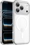 Magnetic Matte Case for iPhone 17 Pro Max, Orange