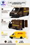 Die cast mercedes-benz sprinter cargo van 2-piece set 12.5cm – 1:48 scale metal opening door pull back ups and dhl edition model car - 2