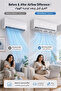 Universal Adjustable AC Air Deflector 63.2–95.6cm, Transparent No-Drill Wind Shield for Wall-Mounted & Floor-Standing Air Conditioners | عاكس هواء مكيف قابل للتعديل لجميع أنواع المكيفات - 2
