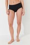 Siyah Basic Yüksek Bel Bikini Altı