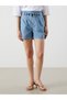 Two Mt Shop Quality Lcw Jeans Indigo Denim Straight Loose & Baggy Women's Jean Shorts - 2
