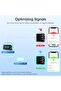 يمكن استخدام مكرر الإشارة اللاسلكي Zigbee Smart Tuya Zigbee 3.0 ومكبر الإشارة من النوع C مع - 4