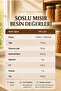 Soslu Mısır 200 Gr - 3