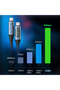 1m Silver USB4 USB C to USB C Cable Support 8K 60Hz HD PD240W Fast Charging 40Gbps Data Transfer 3.3 - 5