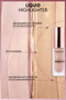 Liquid Highlighter Moisturizing Liquid Illuminator - 110 True Gold - 2