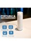 Portable Electric Bidet, 3-Speed Automatic Sprayer, Travel Shattaf, Handheld Personal Hygiene - 8