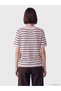 Alita City Lcw Modest Pink Oval Neck Striped Women's Knitwear Sweater with a Difference - 4