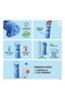 SA blue shark 400ml bottle - 2