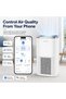 Air Purifier for Home Allergies, Pets Hair for room upto 1380 ft², 3-in-1 HEPA13 Filter, Sleep, Auto Mode, PM2.5, WiFi, Remove Dust Smoke Hair Pollen Pollutants Odor, 27db Quiet, White, GAP-14 - 3