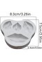 Silicone Candle Mold Candy Dough Mold Multiple Lip Mold - 4