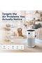 Air Purifier for Home Allergies, For room size upto 3600 ft², 3-in-1 HEPA13 Filter, Sleep Auto Mode, PM2.5 WiFi, Remove Dust Smoke Pets Hair Pollen Pollutants Odor, 29.5db Quiet, White, GAP-16 - 4