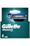 Replacement Razor Blades Set of 4 Sensitive Shaving for Women - 5