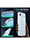 Wanz Slim Protective Case for iPhone 12 / 12 Pro Max, [Pc + Tpu Hybrid] - 4