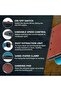 High-Power Electric Sander with Dust Collection System, Self-Vacuum And Variable Speed Control for Smooth Finishes, Woodworking and Metalworking, 1000W, 13000rpm - 4
