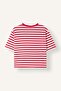 Crew Neck Striped Cotton Short Sleeve T-Shirt I5631Ax26Au - 2