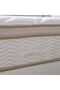 Ortho New Hr foam 7 Zone latex Pocket Spring 150x200x30, Home Furniture For Comfortable Everyday Use - 3