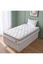 Ortho New Hr foam 7 Zone latex Pocket Spring 90x190x30, Home Furniture For Comfortable Everyday Use - 7