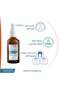 DUCRAY Neoptide Expert Anti-Hair Loss & Growth Serum 2x50 ml Multicolour 100ml - 8