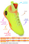 Tusa Fhs High-Top Astroturf Men's Football Shoes - 2
