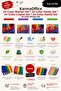24 Colors of Felt Tip Paint + 3 Different Weighted Stick Adhesives + 1 Piece of 110 Gr 25X35 cm Drawing Pad - 2