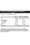 Whey Protein 2196 Gr 72 Servings Raspberry Flavored 24 Grams of Protein 100% Protein Powder - 2
